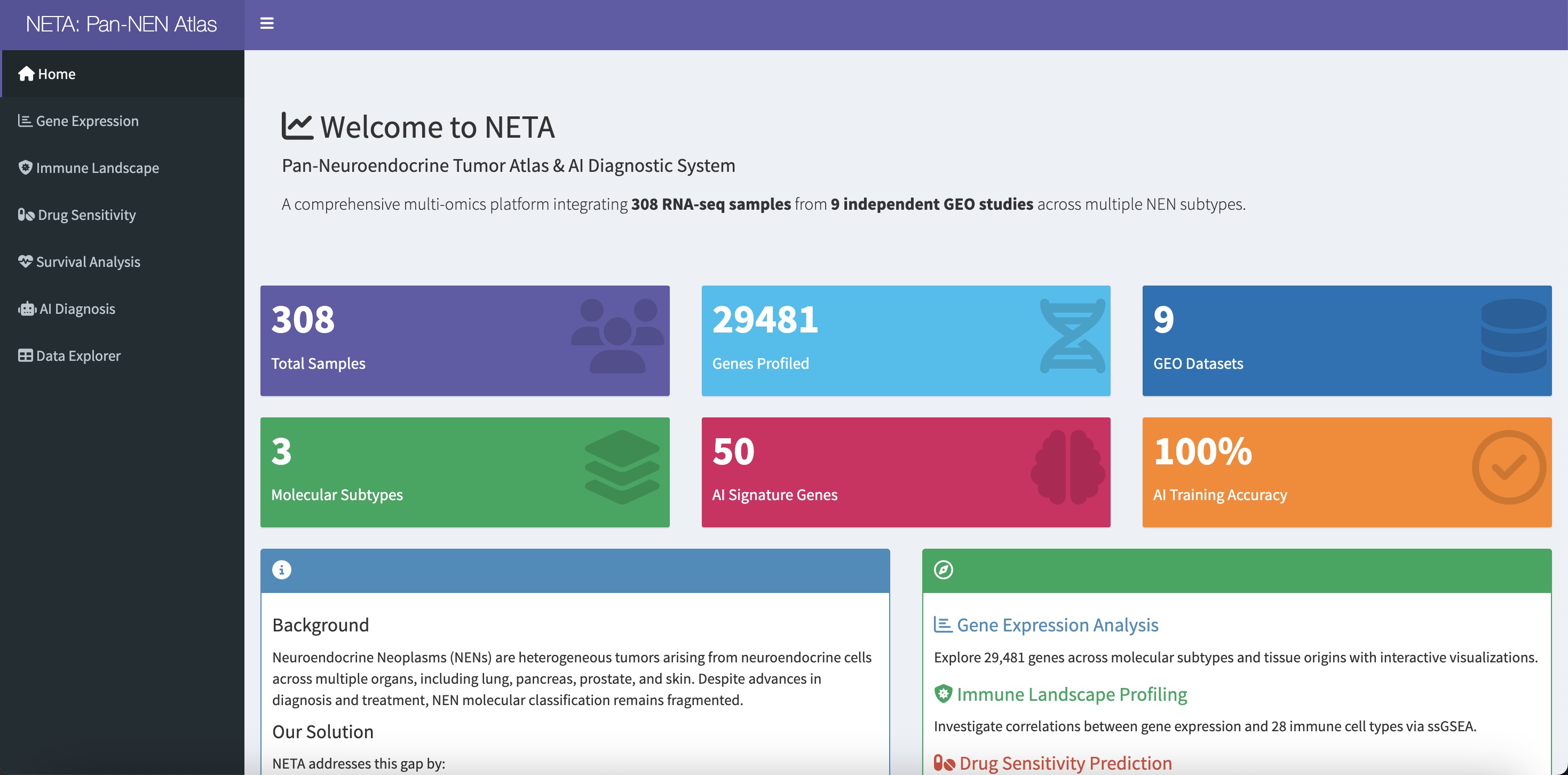 NETA Platform
